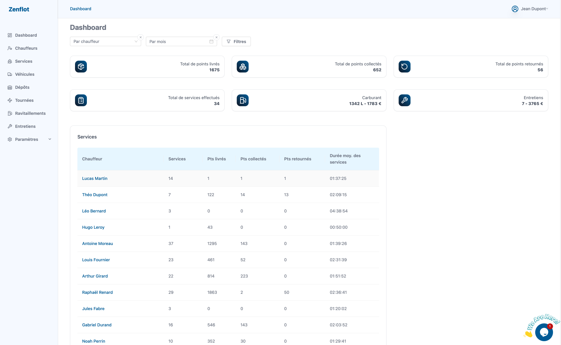 Syncflotte Dashboard
